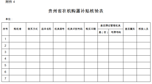 贵州省2021-2023年农机购置补贴实施方案